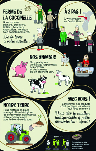Packaging & illustrations | Ferme de la Coccinelle
/ Evelyne Zeiger